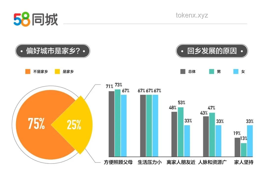 职场跳槽频率：如何把握稳定与流动的平衡？